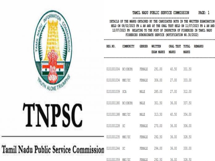 TNPSC Inspector of Fisheries வாய்மொழித் தேர்வு முடிவுகள் வெளியீடு - TNPSC Inspector of Fisheries 2023 OT Result Out Now!